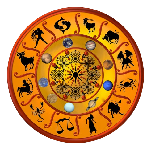 Best Astrologer in Birmingham