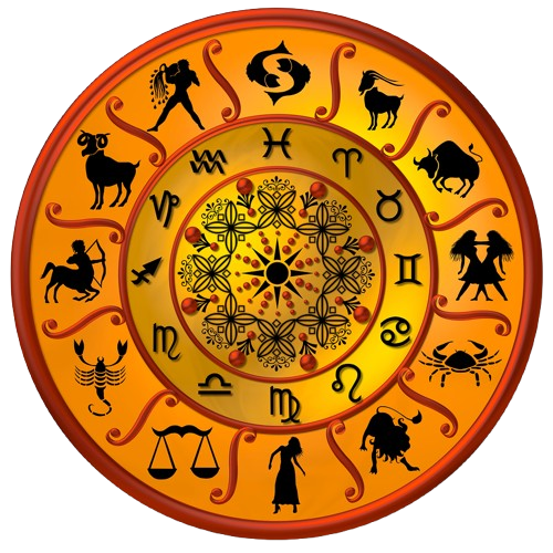 Best Astrologer in Birmingham