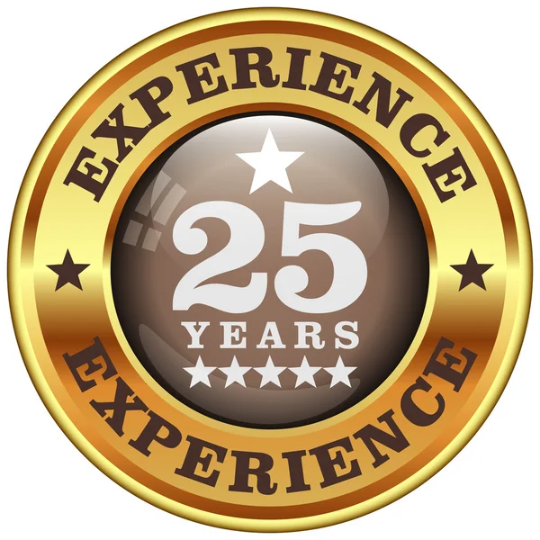 Best Astrologer in Birmingham